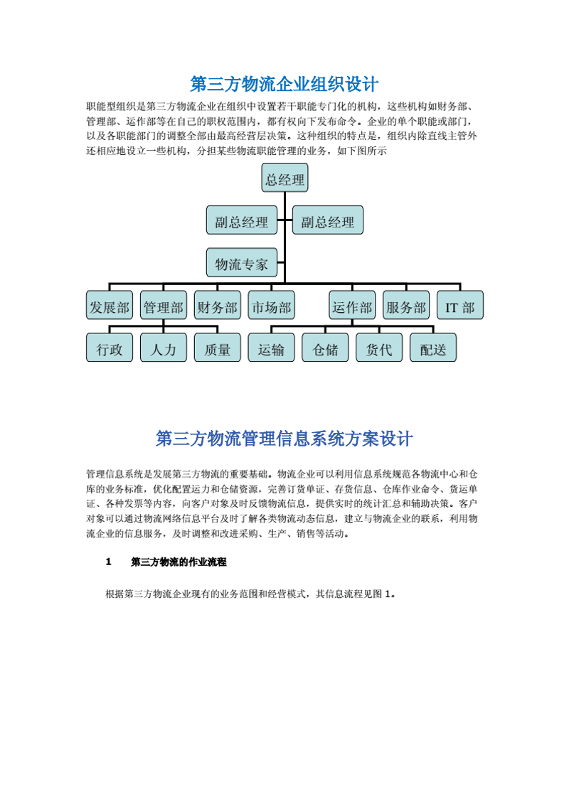 轻松选购广西供应链公司：一站式服务指南