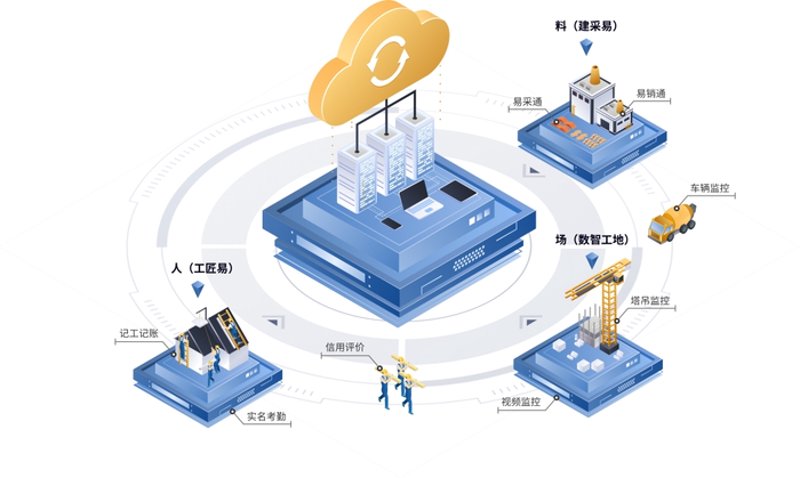大宗商品采购:市场趋势与操作策略